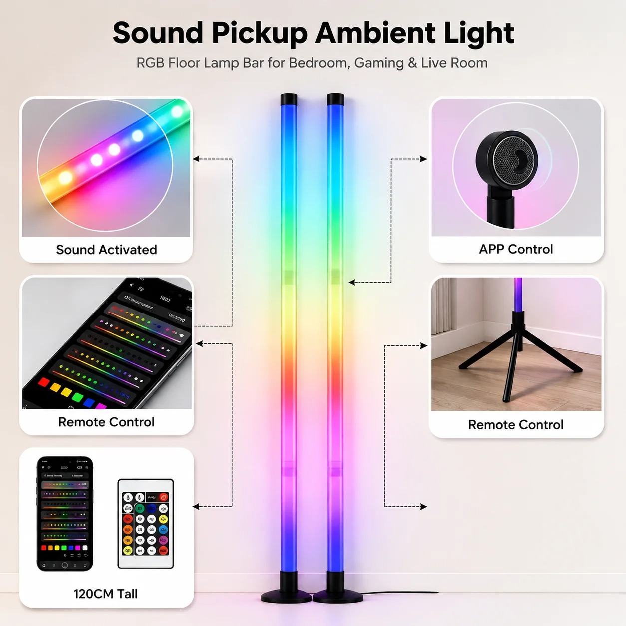 2 Pack RGB LED Corner Floor La - Lighting Decor In Room 评论和价格