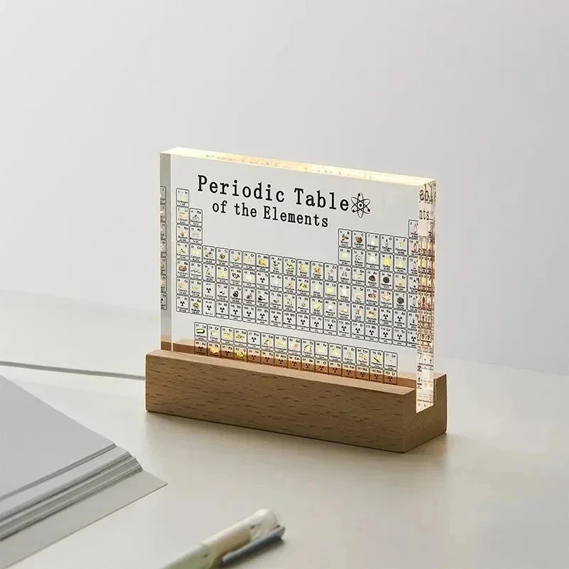 Mendeleev Periodic Table Acryl - Lighting Home Decor Ideas 评论和价格