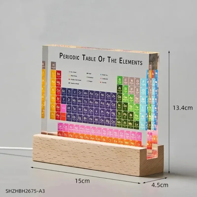 Mendeleev Periodic Table Acryl - Lighting Home Decor Ideas 评论和价格