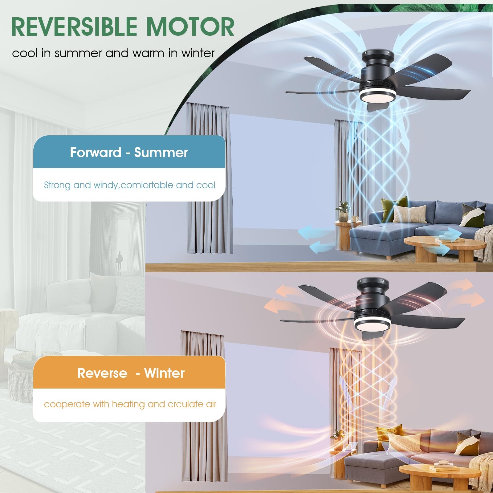 Energy-saving remote control l - Decor Lighting Ceiling Fans 评论和价格