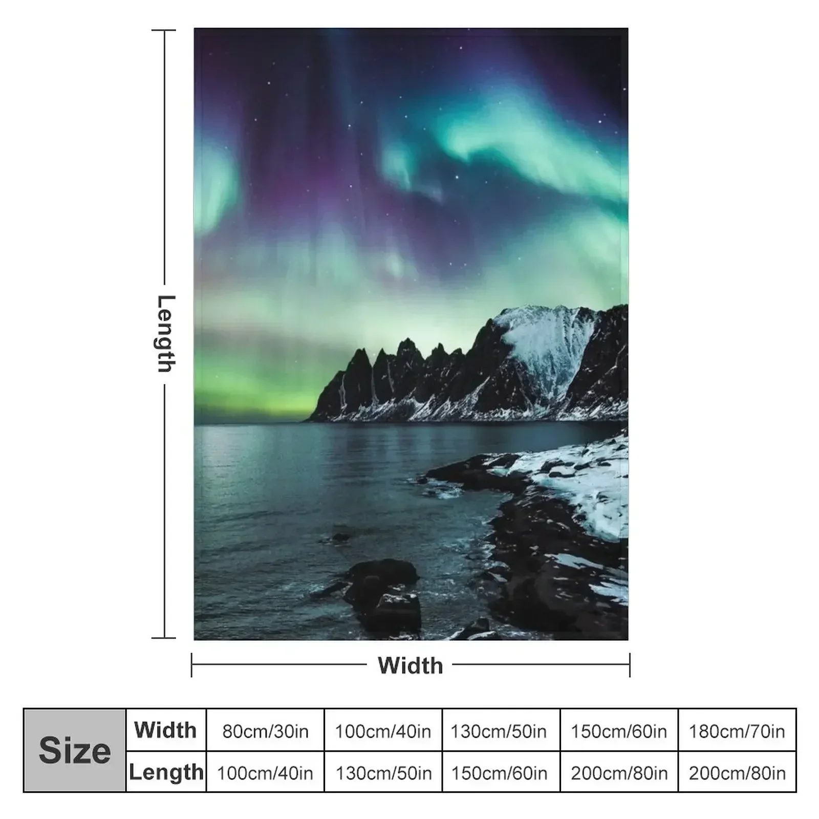 Northern Lights III Throw Blan - Lighting Home Decor Ideas 评论和价格