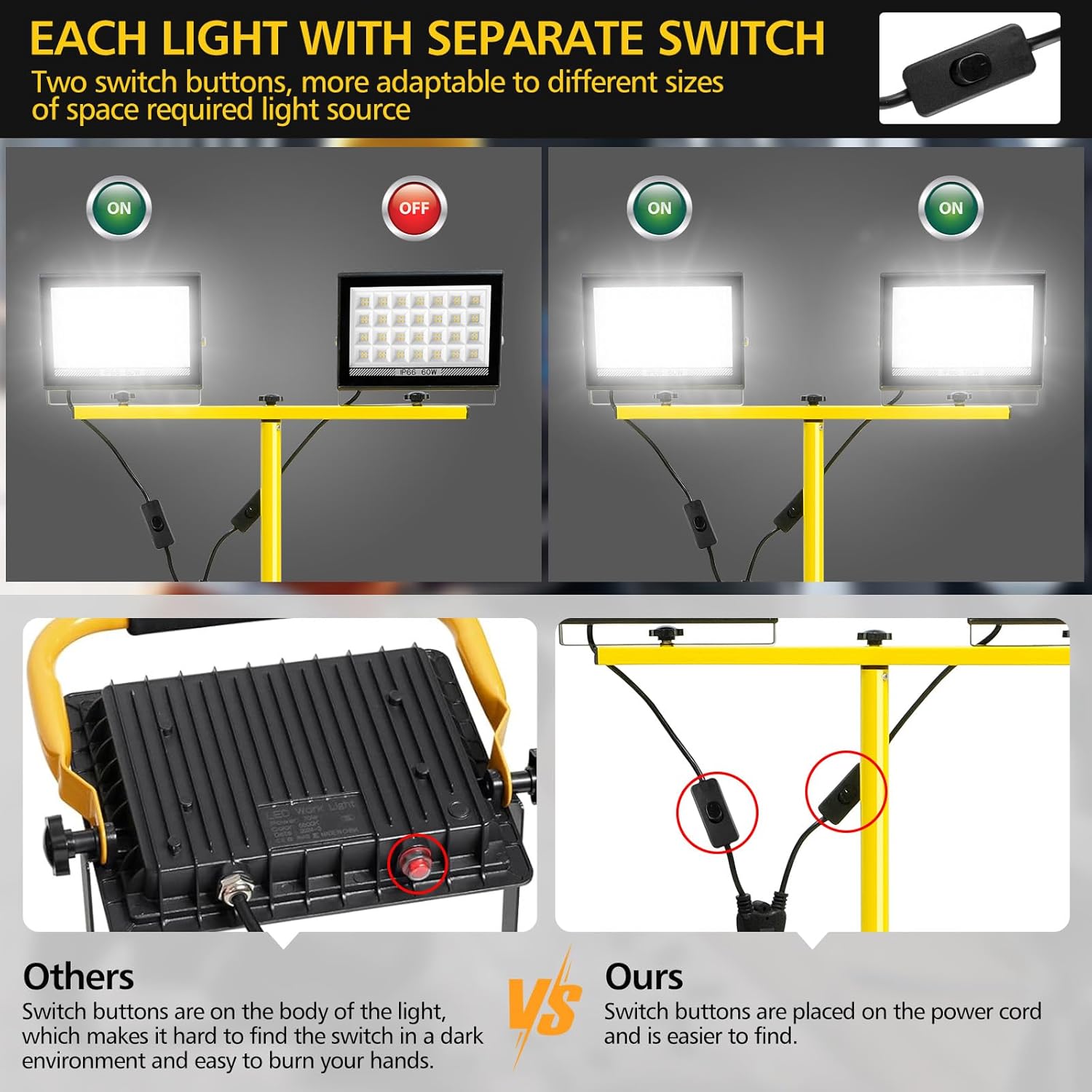 LED Work Light with Stand Adju - Floor Lamp Tripod 评论和价格