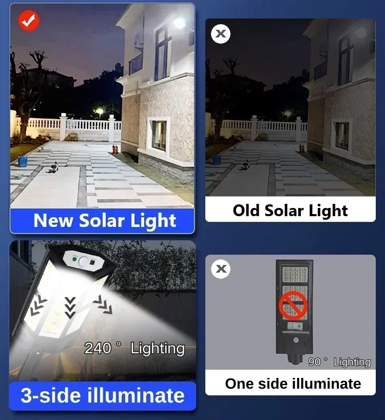 Solar LED Light Super Bright O - Led Lighting Decor 评论和价格